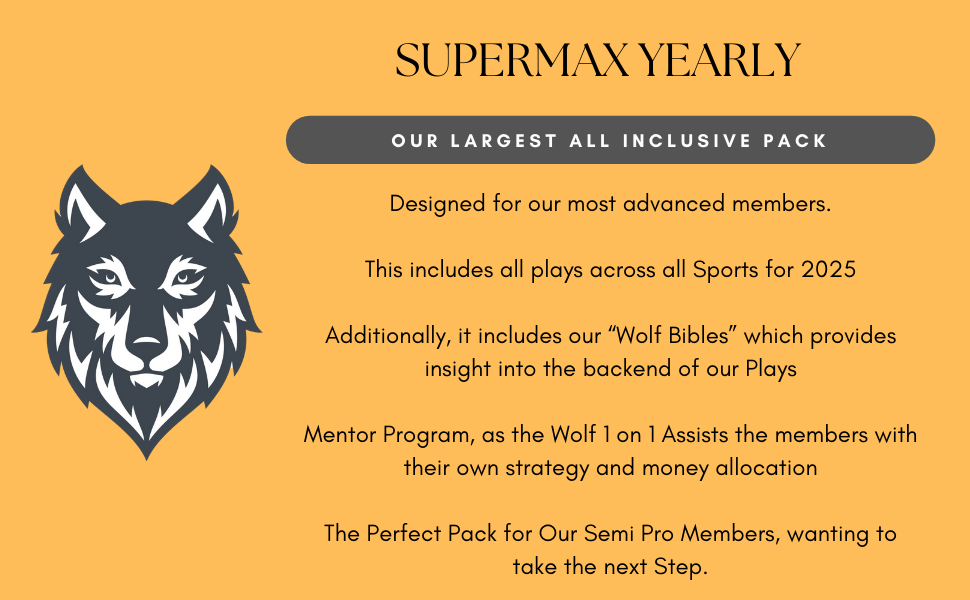 Rest of The Year - $5k Plays