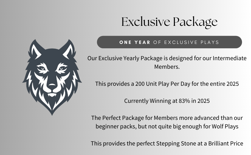 Exclusive Plays - 2025 Yearly Package