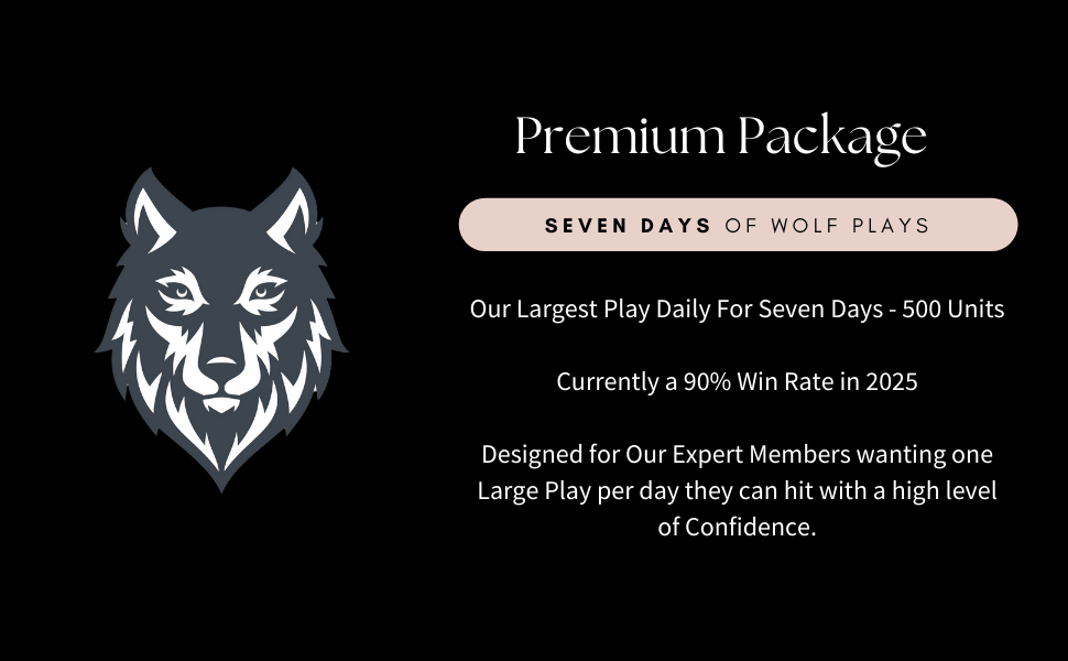 Premium Pack - Wolf Play Access for 7 Days